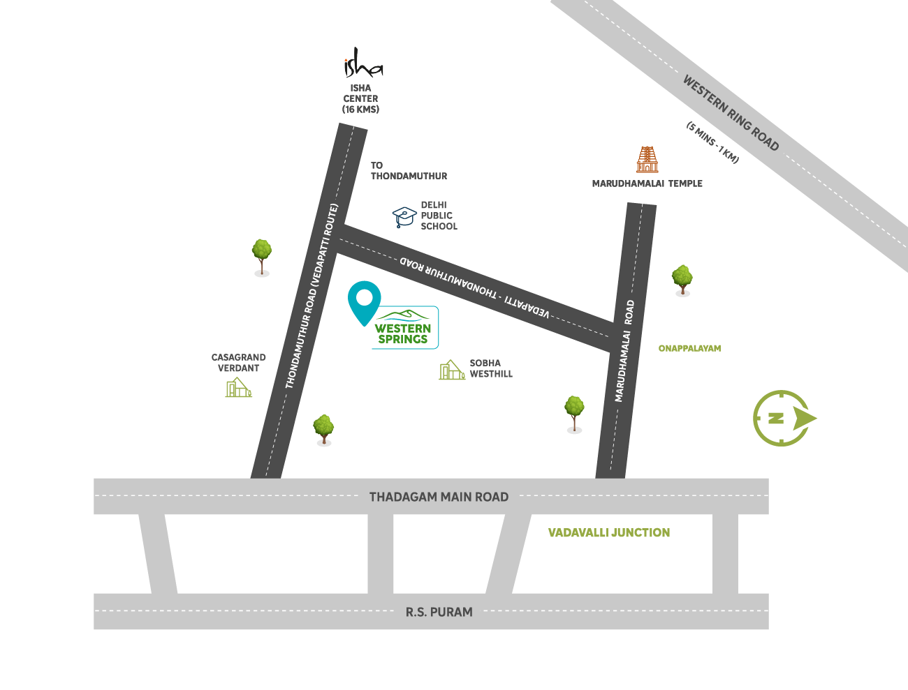 Location map: Western Springs on Thondamuthur Road, Vadavalli — near Marudhamalai Road, the Western Ring Road, Vadavalli Junction and R.S. Puram